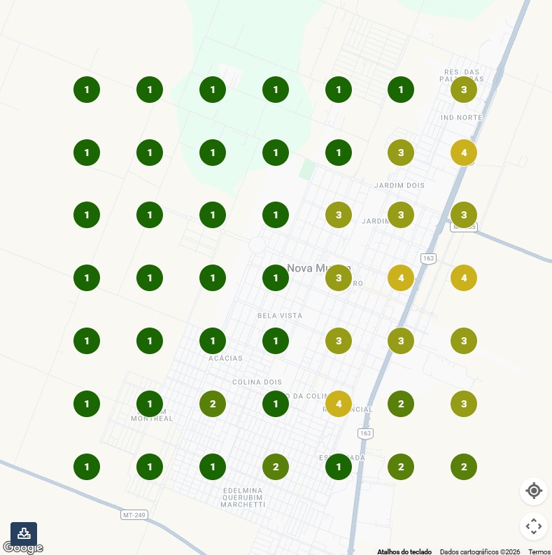 Mapa de posições do perfil do cliente, depois da otimização